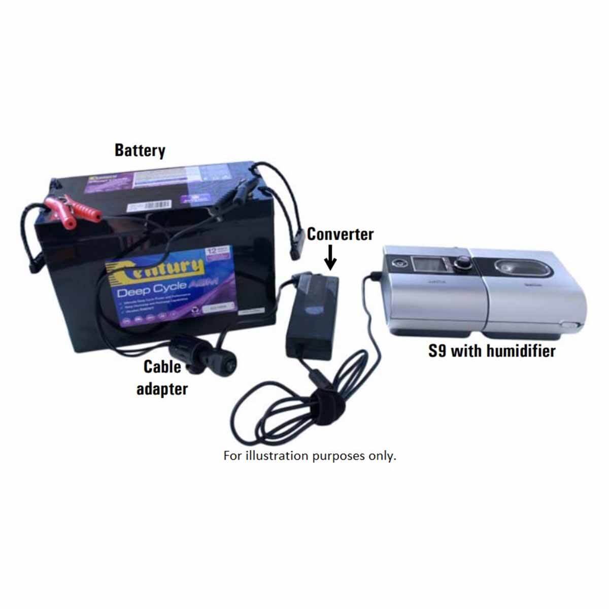 DC Converter 24V 90W For ResMed AirSense 10 and AirCurve 10 CPAP Machines