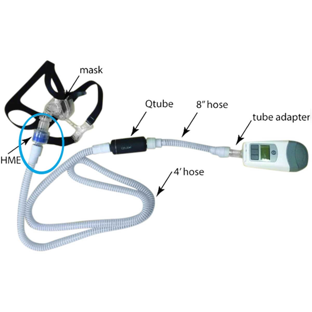 Heat & Moisture Exchanger/HME For Z1/Z2 CPAP Devices